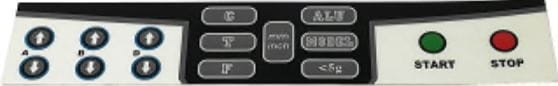 RTF4000